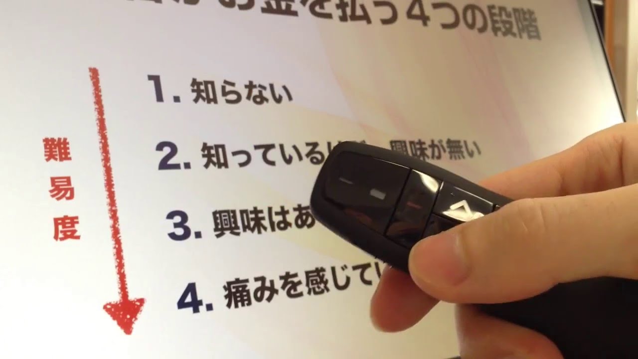 ロジクールR400tでセミナー講師とYoutuberがはかどる理由